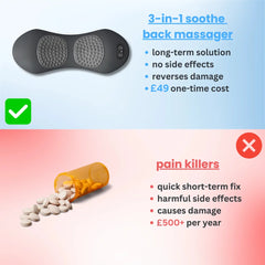 ReliefPro 3-in-1 Back Massager