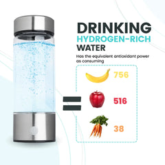 HydroCharge Portable Hydrogen Water Bottle