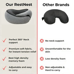 RestNest Travel Pillow