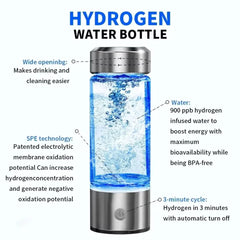 HydroCharge Portable Hydrogen Water Bottle