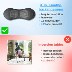 ReliefPro 3-in-1 Back Massager